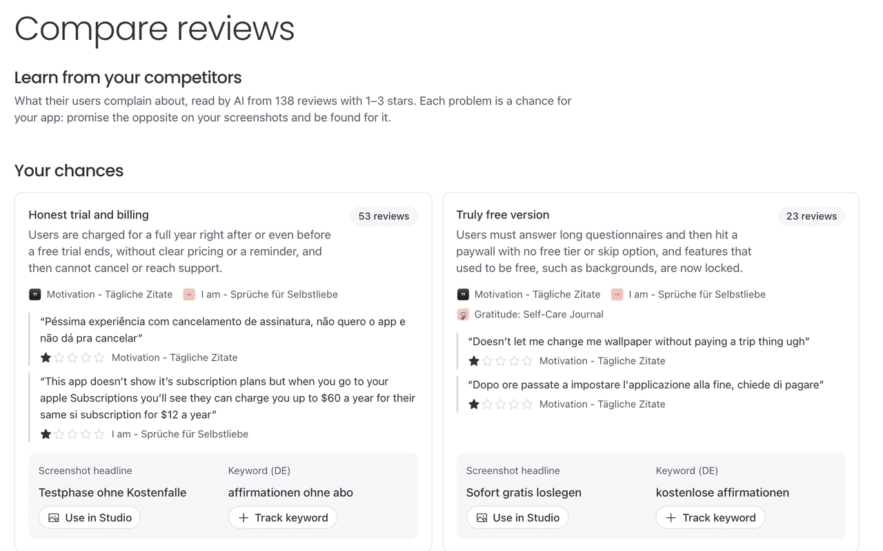 What competitors' users complain about