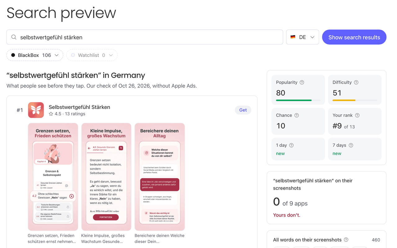 Search results for a keyword in Germany